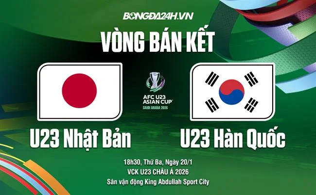 An toàn và bảo mật