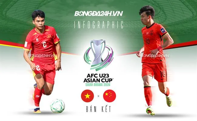 Đa dạng trò chơi cá cược